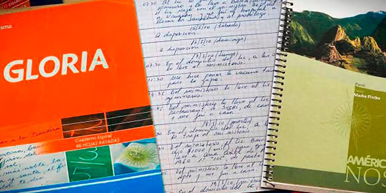 cuadernos